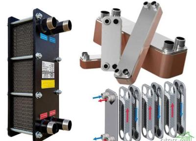 برندهای مالی مبدل حرارتی برای موتورخانه ها با بازدهی بالا