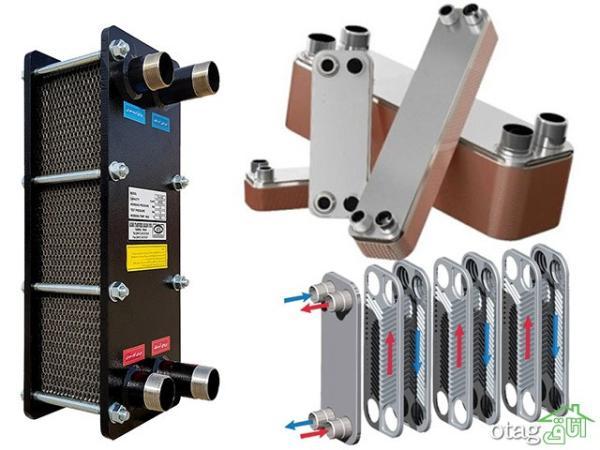 برندهای مالی مبدل حرارتی برای موتورخانه ها با بازدهی بالا