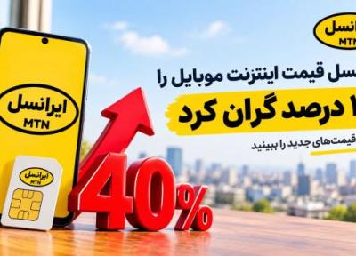 قیمت تازه بسته های اینترنت موبایل ایرانسل (1 آبان)